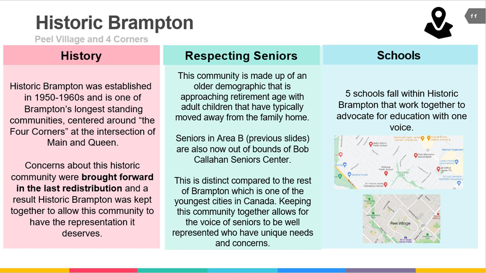 Image shows PowerPoint slide 11