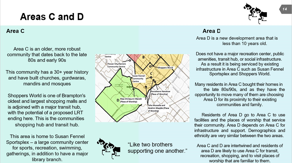 Image shows PowerPoint slide 14