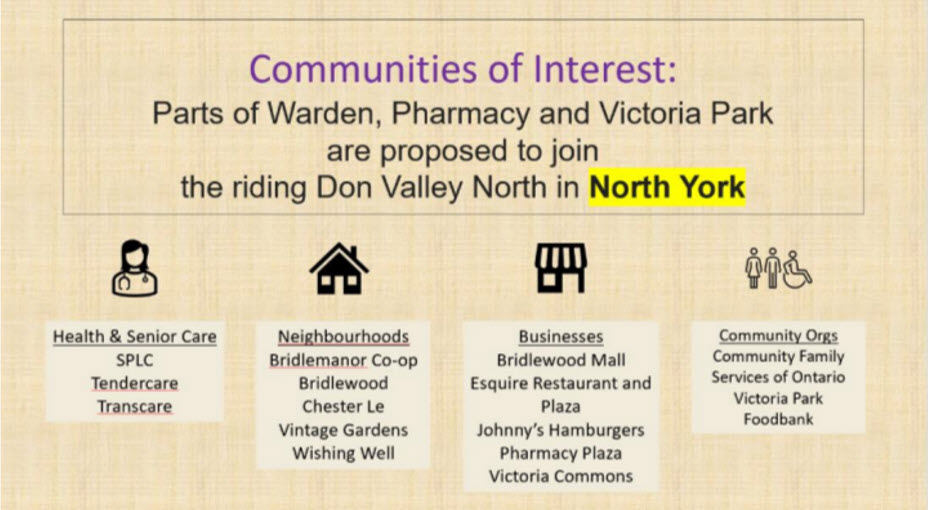 Image shows a map that is described in the written part of the submission.