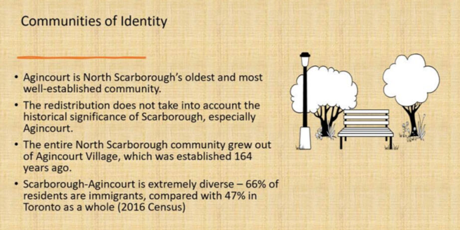Image shows a map that is described in the written part of the submission.