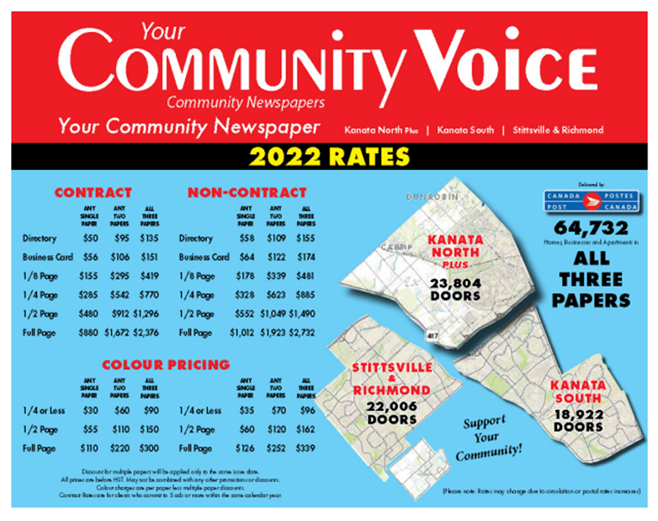 Local Newspaper (Your Community Voice) Postal Code/Sector Distribution Map in relation to the proposed federal electoral district of Kanata